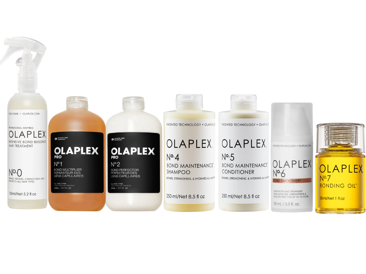 Tratament Olaplex Ce Este si Cum Functioneaza